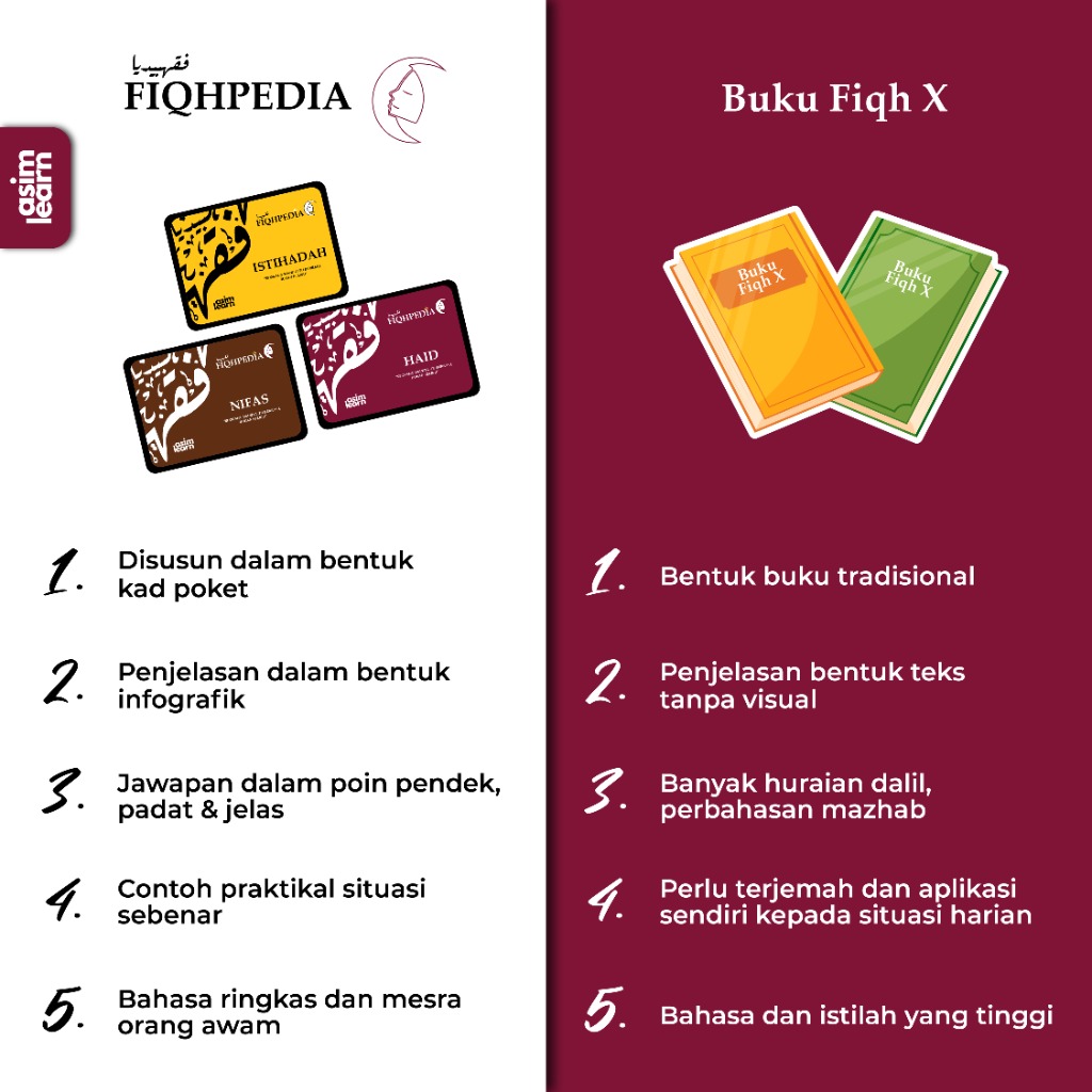 Perbandingan Fiqhpedia